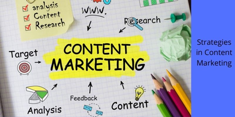 What are the keys to Great SEO Strategies in Content Marketing?