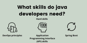 Here Is How To Evaluate To Core Java Developer Competencies