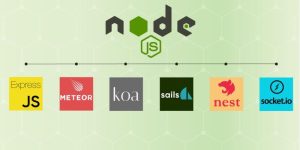 Choose the Best Node.js Framework for Your Project